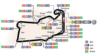  Silverstone.    f1-fansite.com