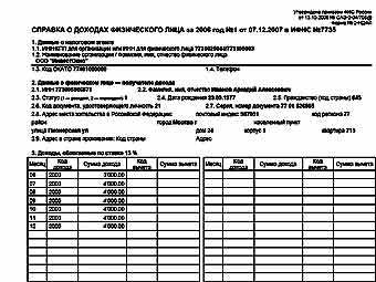 Налог на доходы физических лиц - новая форма справки 2-НДФЛ.