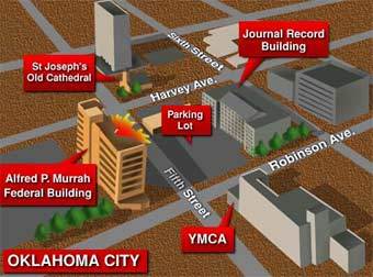 Схема теракта в Оклахома-сити. Иллюстрация с сайта CNN 