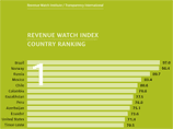          ,     Revenue Watch Institute  Transparency International