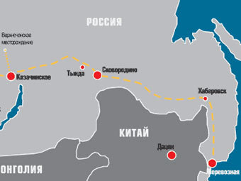    "  -  "   expert-sibir.ru