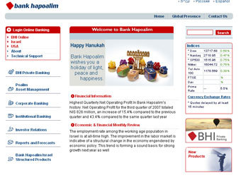    Hapoalim