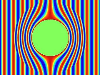   -     .    sciam.vo.llnwd.net