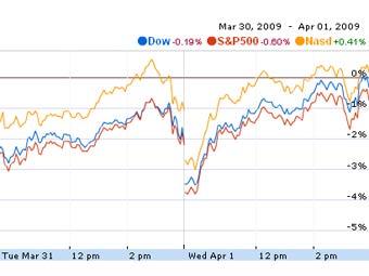       Google Finance 