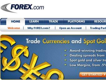  FOREX.com 
