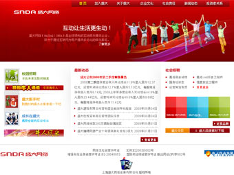   Shanda Interactive