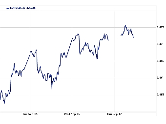  .   Yahoo! Finance