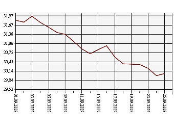     1  25  2009 .    