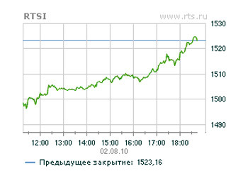    rts.ru